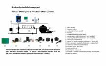 Úprava slané vody a pH, VA SALTSMART C15P